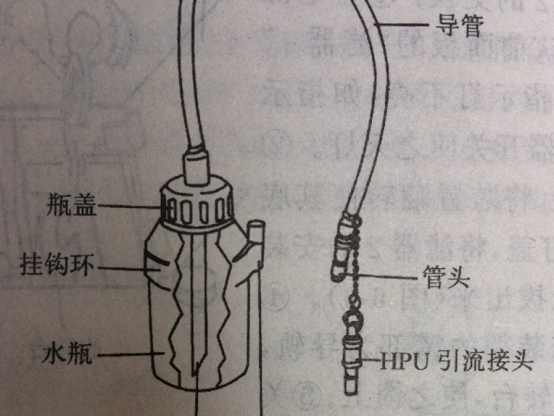 送水瓶的使用、故障及保養