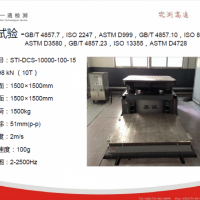 振動沖擊IEC61373測試報告/華南地區(qū)振動測試報告