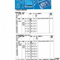 上海普益中心靜脈導管包單腔型8G/12G/14G/16G