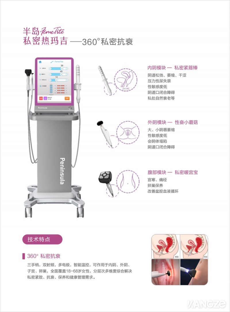 半島FemeTite私密熱瑪吉2